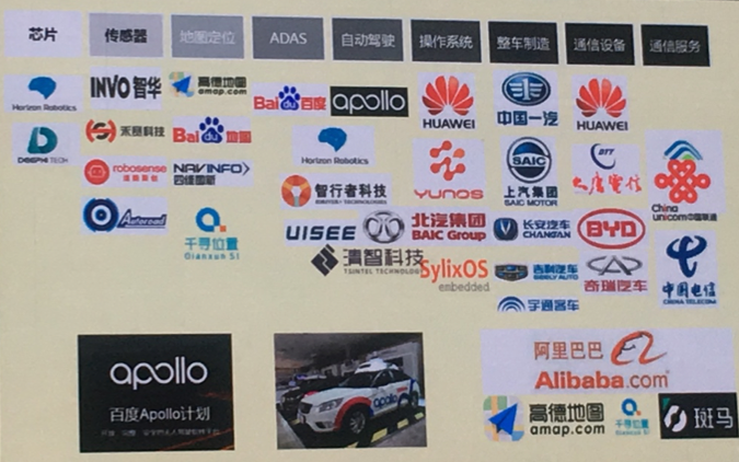 World Intelligent Connected Vehicles Conference (WICV) in China_世界智能网联汽车大会暨中国国际新能源和智能网联汽车展览会
